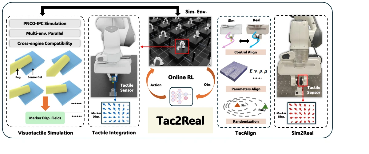 tac2real-preview.webp